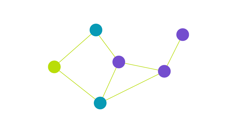 Graph visualization showing interconnected nodes